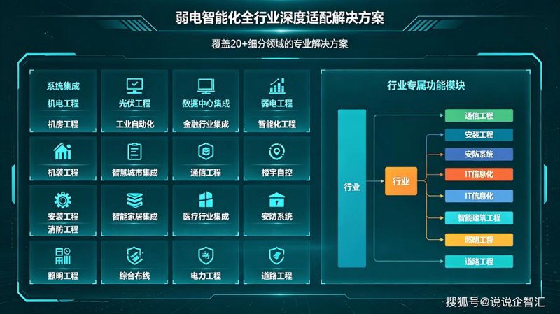 小程序开发：微创新的便捷之选